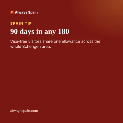 90 days in any 180